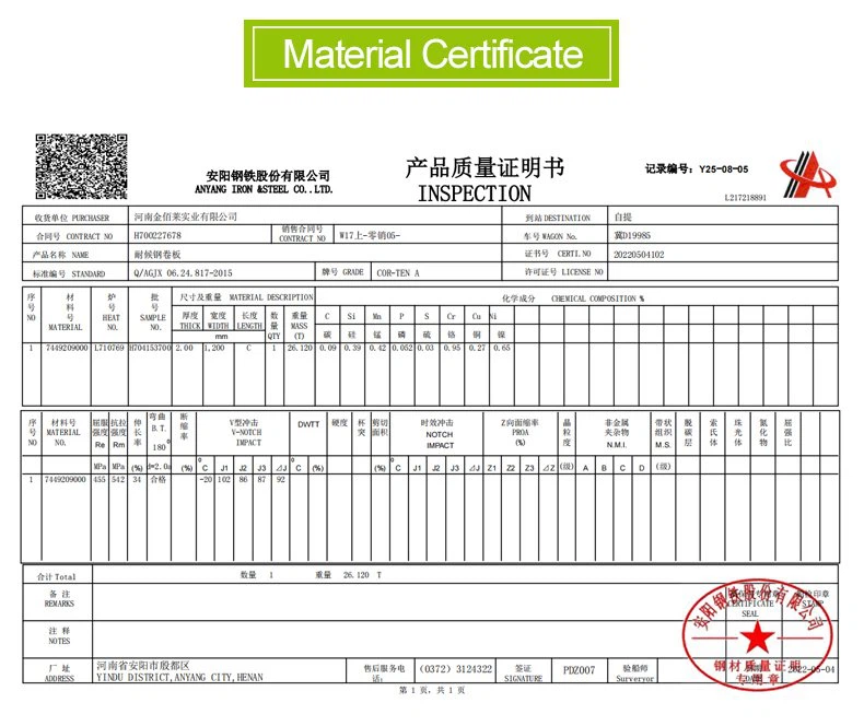Certificate Certificate